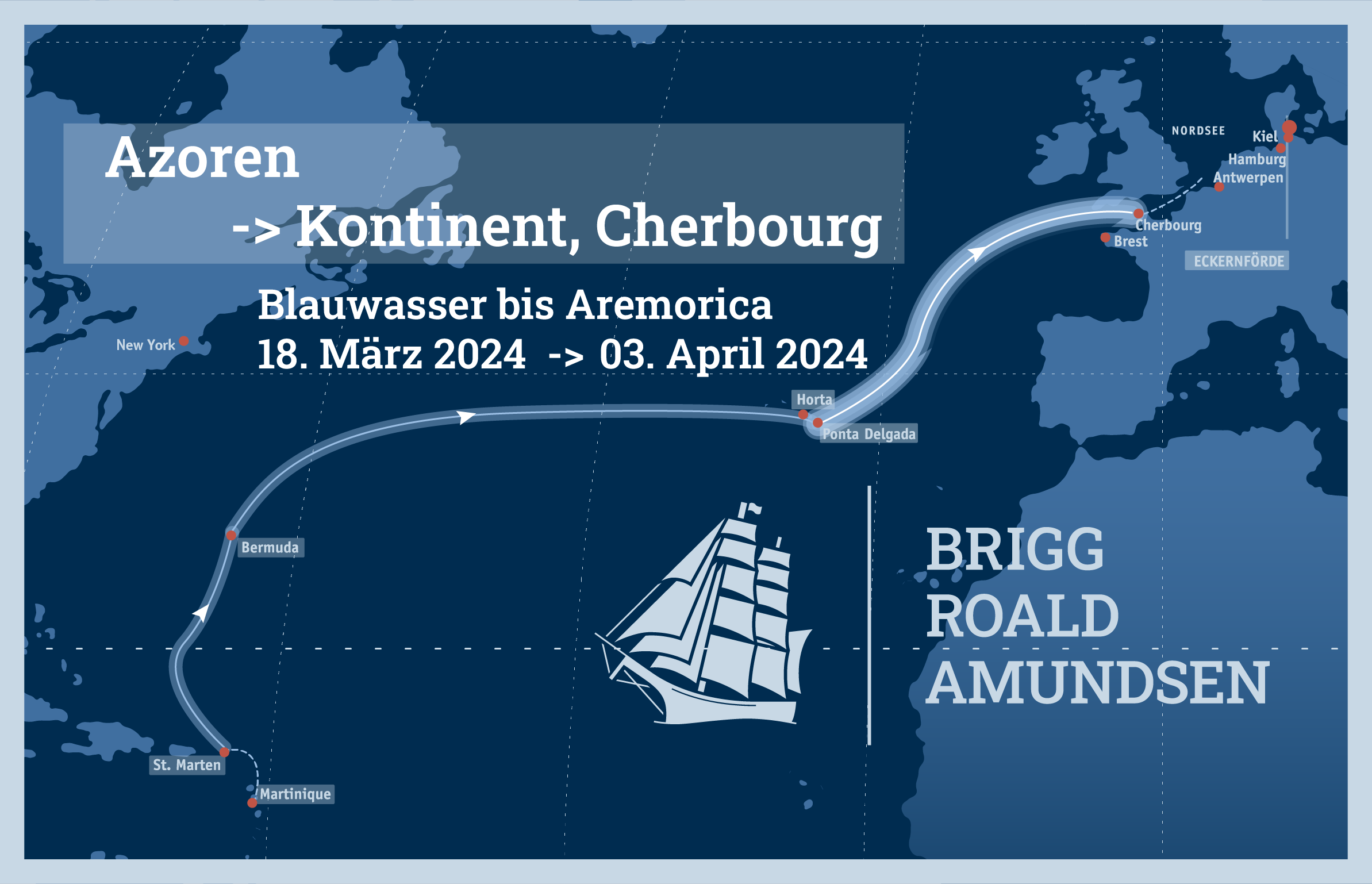 Blauwassersegeln Azoren -> Kontinent 2024